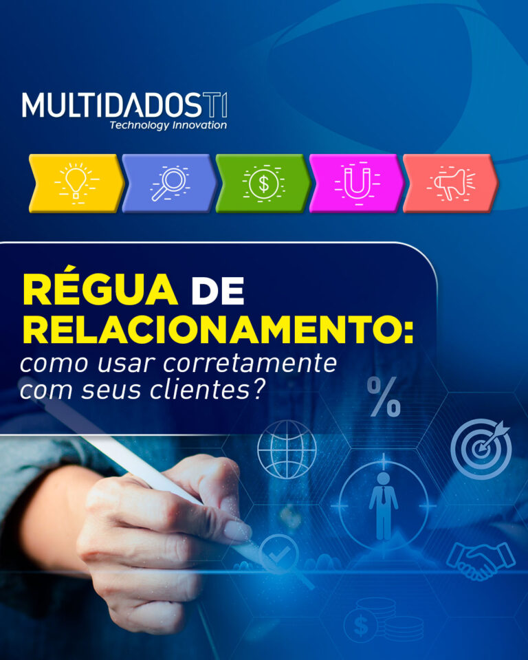 regua-de-relacionamento