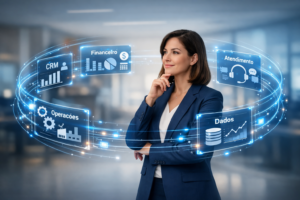 Visão 360°: o que é e por que ela se tornou essencial para empresas que querem crescer com previsibilidade